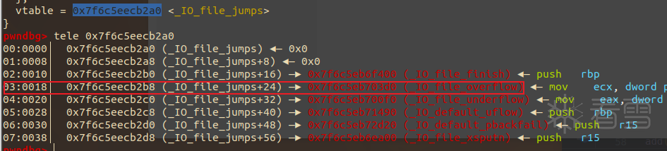 GDB 中 vtable 偏移与调用位置